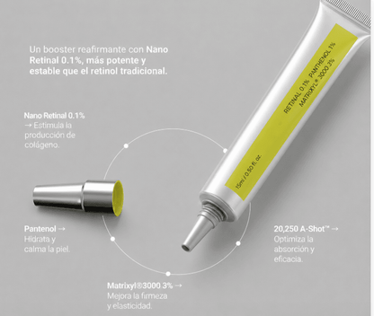 Retinal Shot Skin Booster